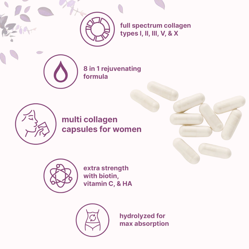 Collagen Peptides Complex 8-in-1 Formula