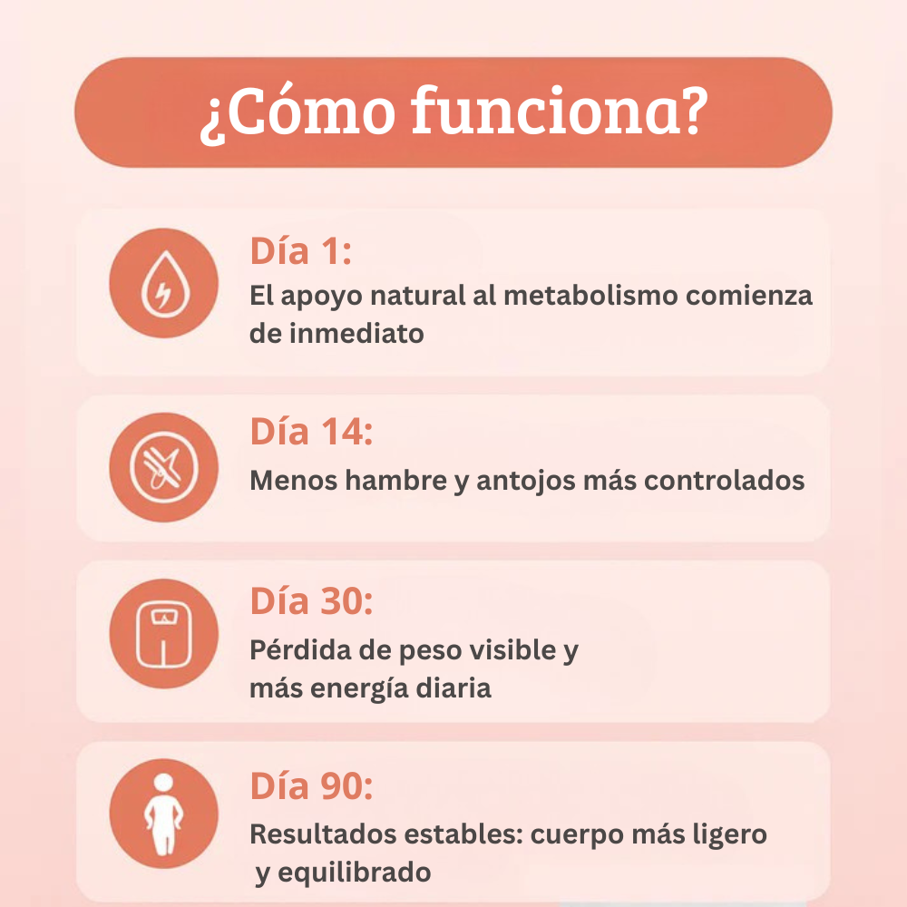 SheBalance - Parches con barberina