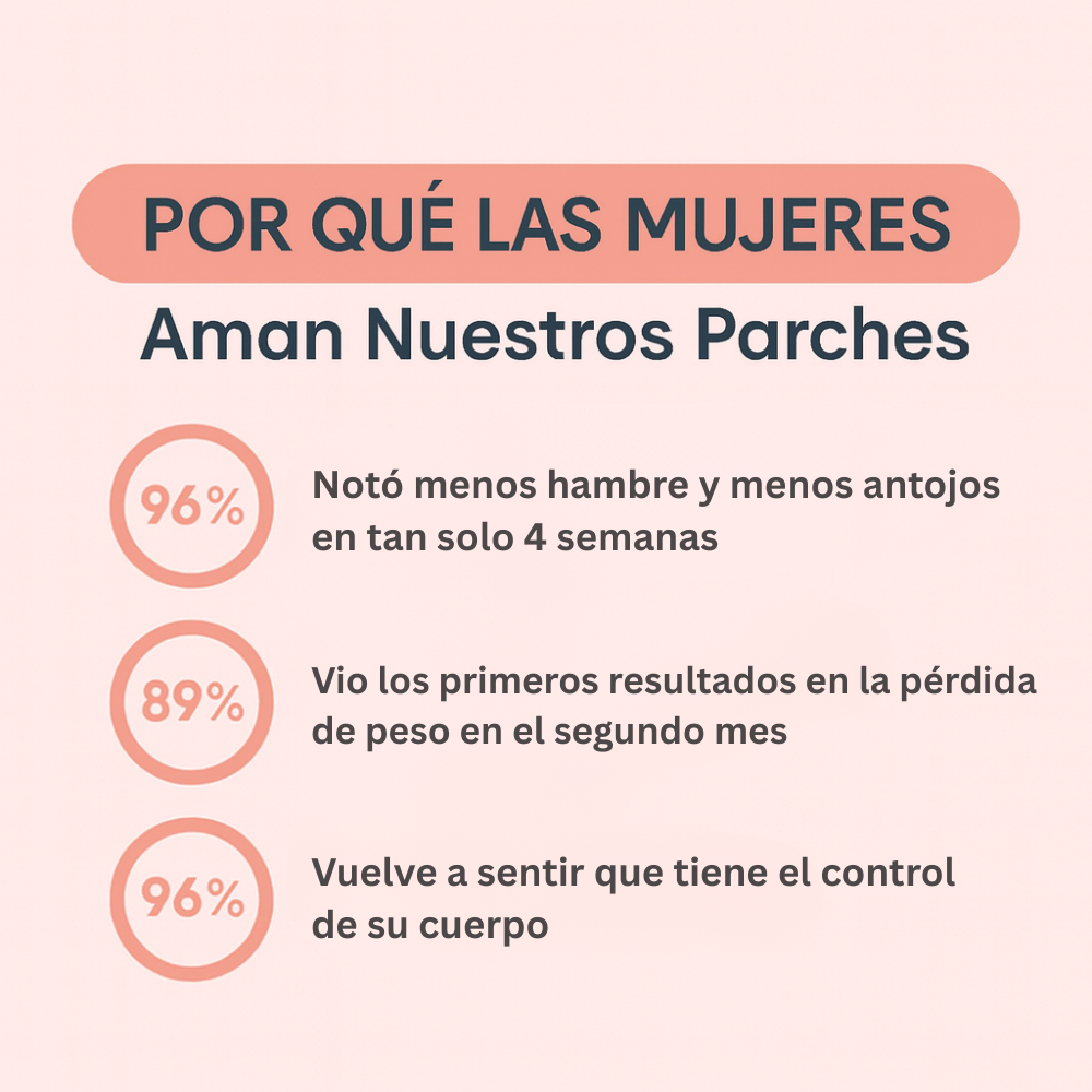 SheBalance - Parches con barberina